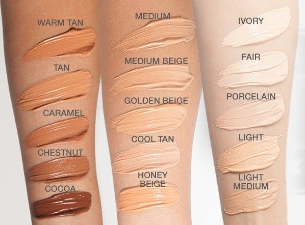 Nyx deals drop foundation